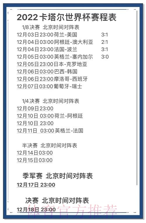 世界杯预测APP官方