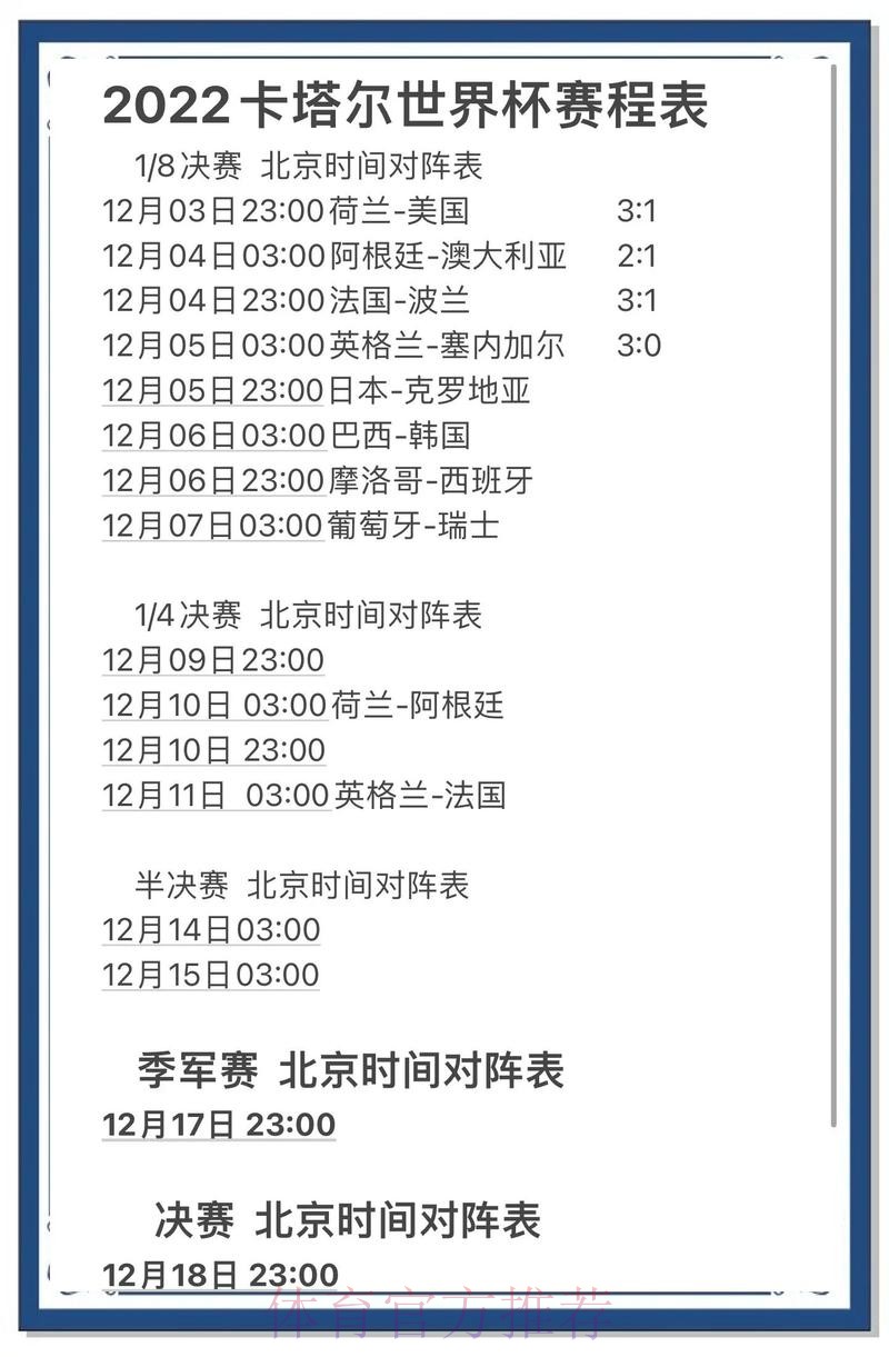 世界杯预测APP官方