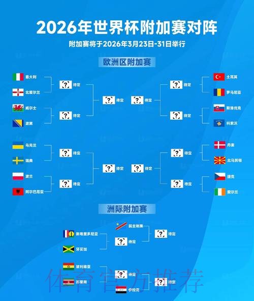 2026世界杯预测安全最新网址